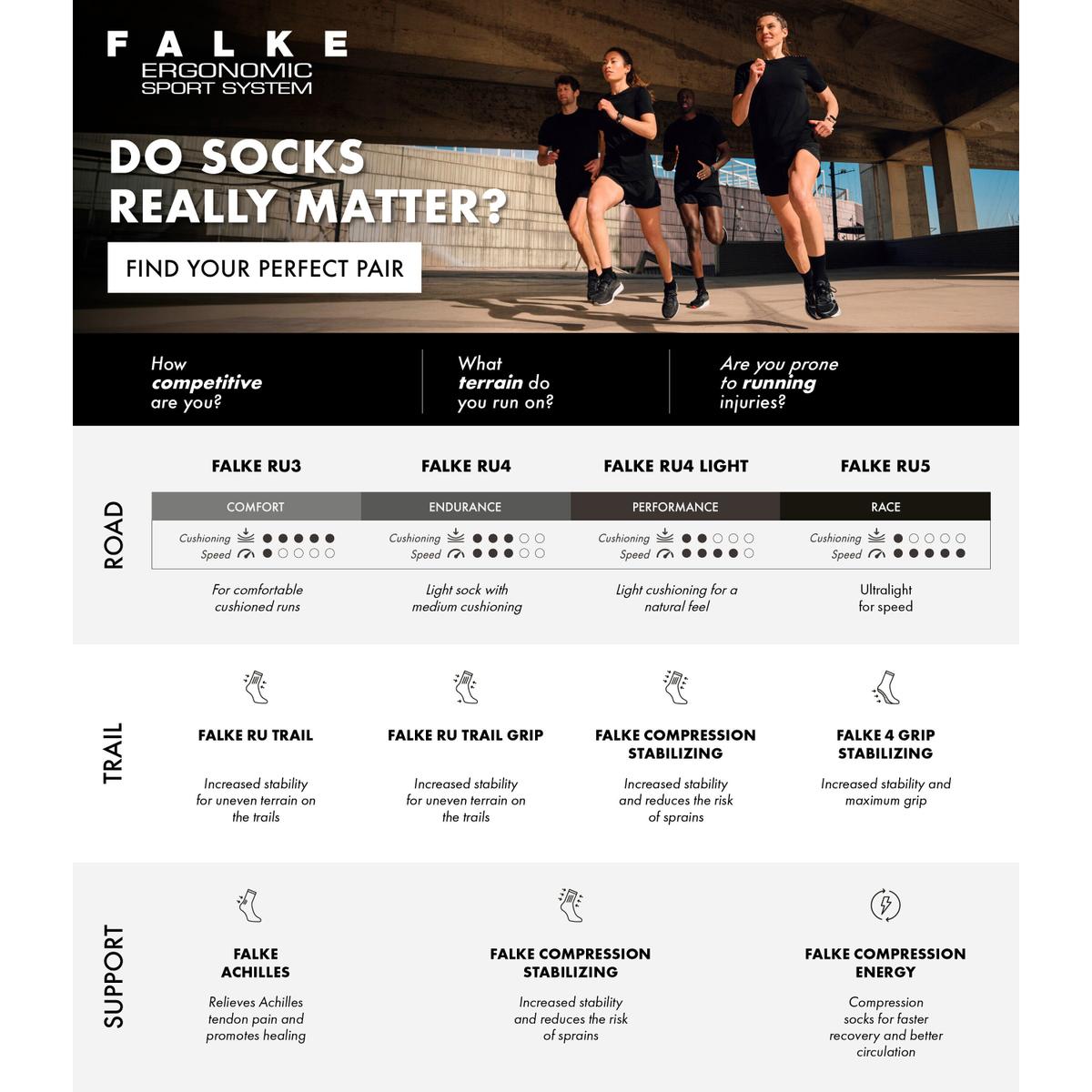 product/f/a/falke_16708-8017-zomparison.jpg