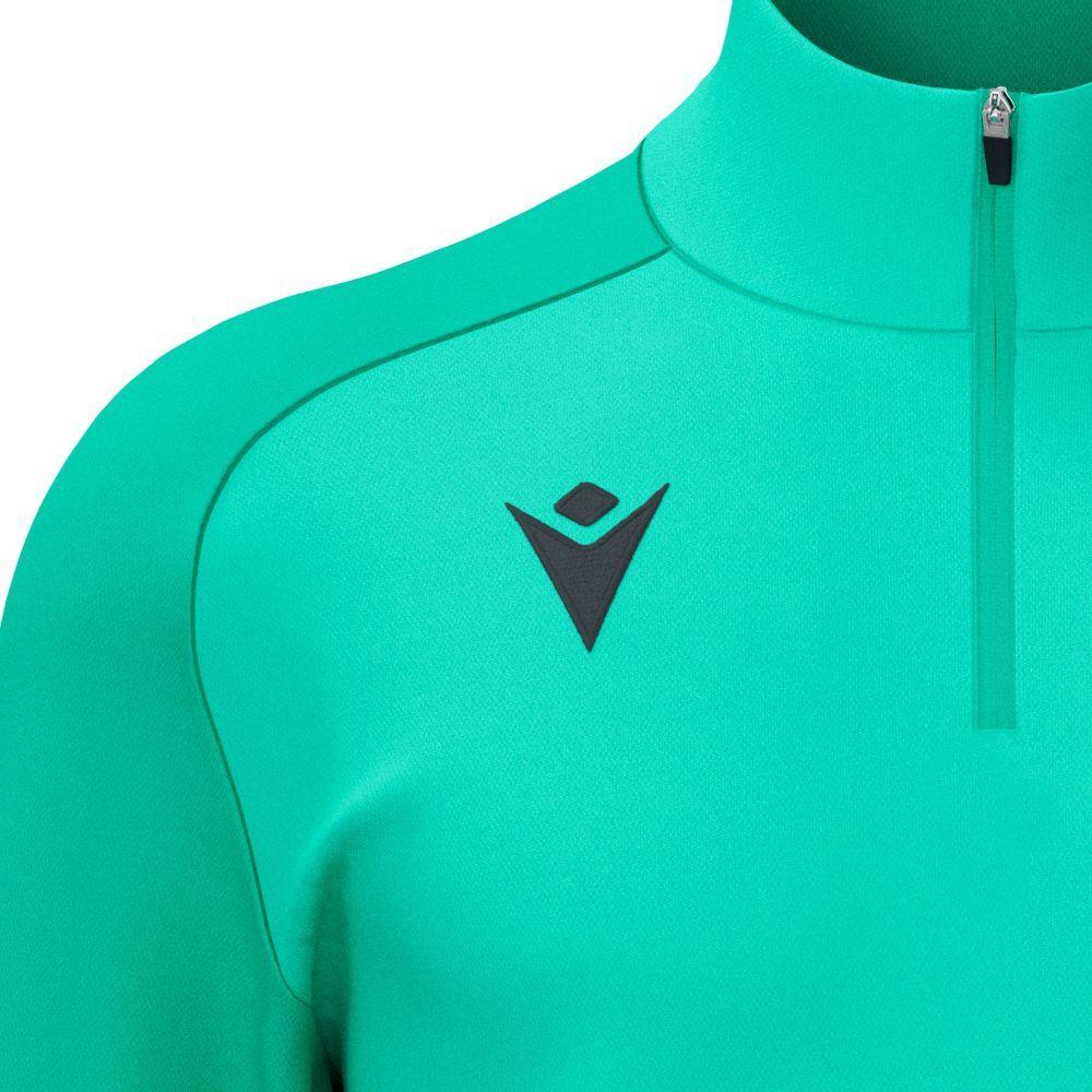 product/m/a/macron_800003103800_turquoise-turquoise_5.jpg