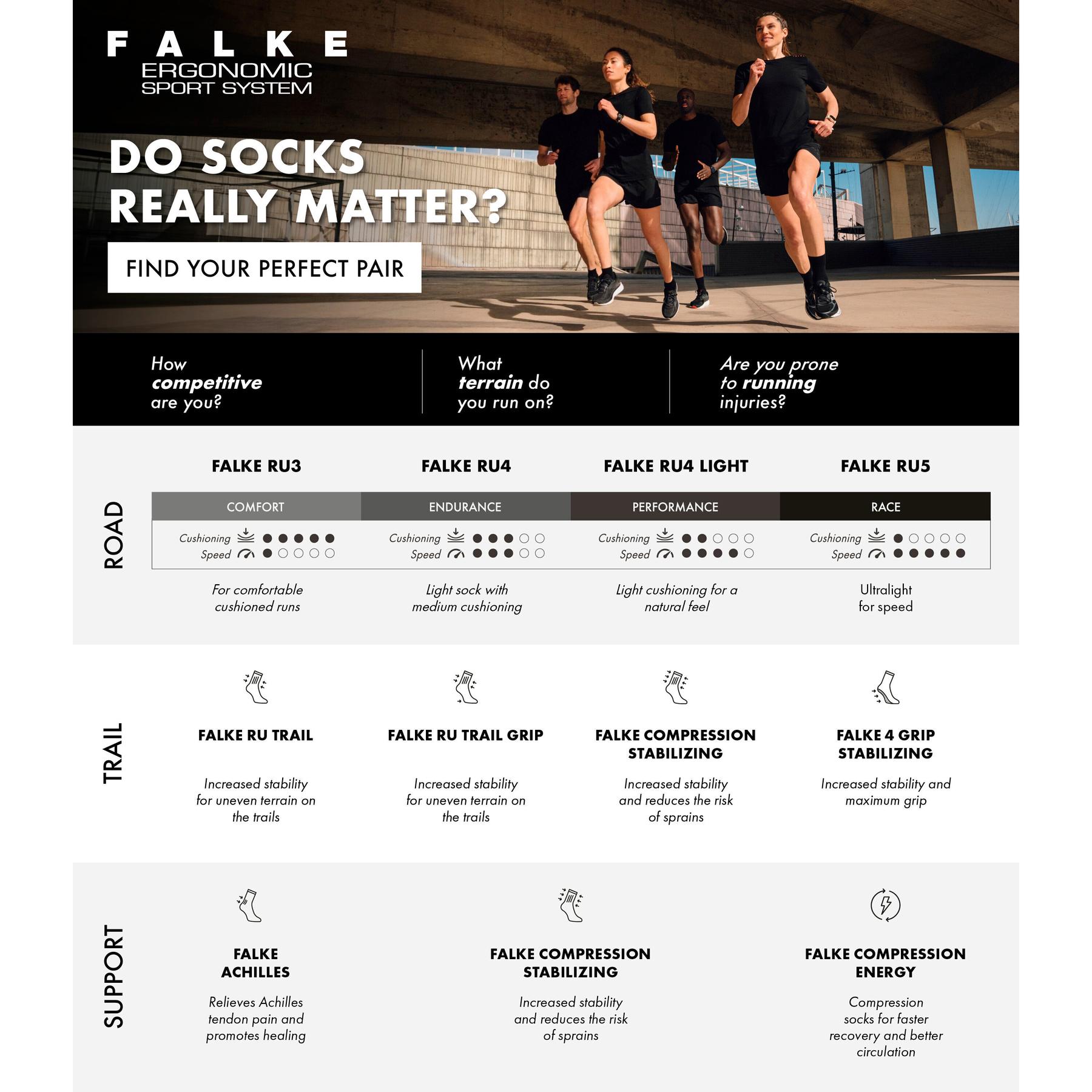 product/f/a/falke_16708-8017-zomparison.jpg