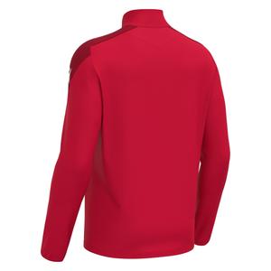 product/m/a/macron_800002780200_rouge-rouge_7.jpg